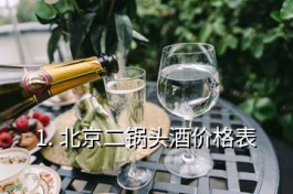 北京二鍋頭酒價格表(北京二鍋頭酒價格表46度永豐牌)
